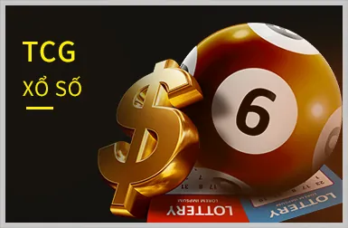 Giao dịch nhanh chóng tại v1888